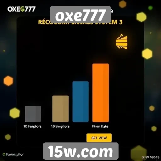 Como funciona o sistema de recompensas no oxe777